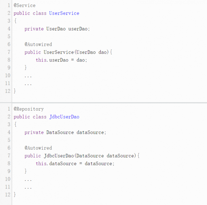图1：为什么使用 Spring Boot?