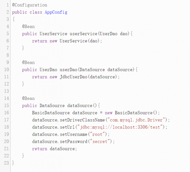 图2：为什么使用 Spring Boot?