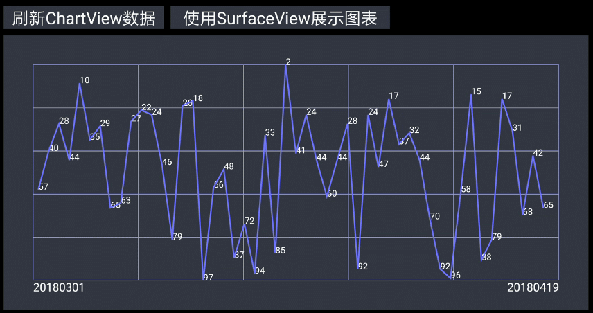 页面1:曲线图.gif