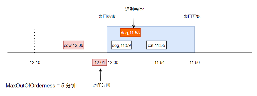 file
