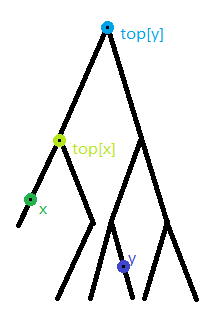 tushi-6.png