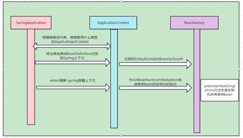 image-20230118233544314