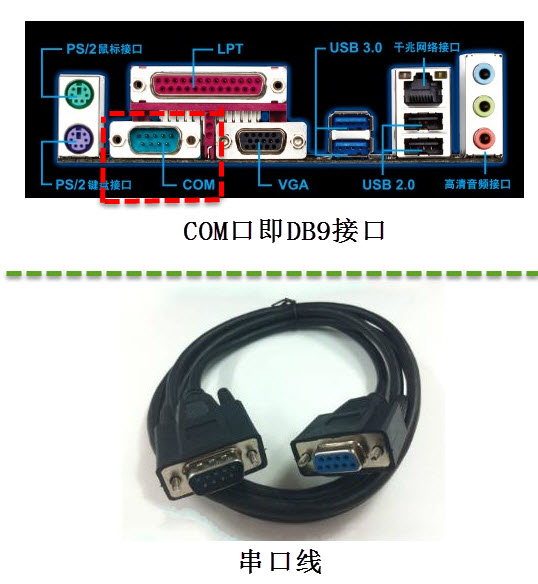 图 20?3 电脑主板上的COM口及串口线