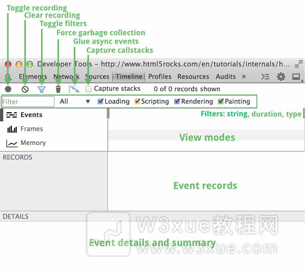timeline_ui_annotated.png