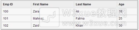 sql-param